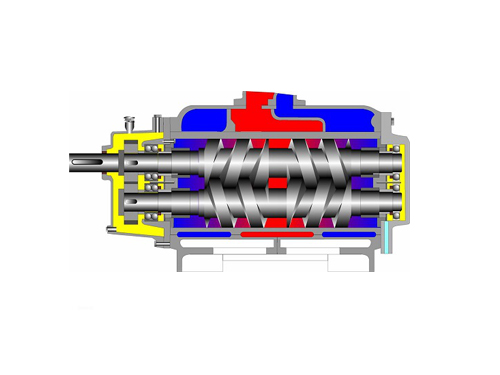 HOUTTUIN 双螺杆泵