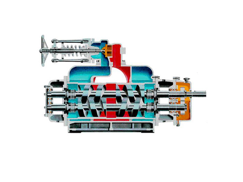 HOUTTUIN 双螺杆泵